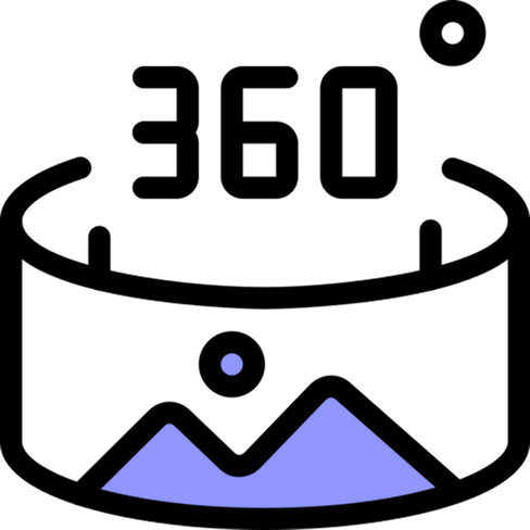 Escaneo de la habitación